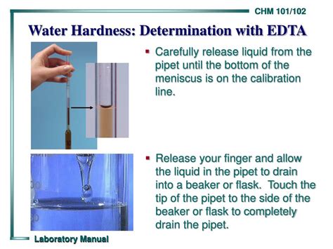 DETERMINATION OF HARDNESS IN A WATER SAMPLE.